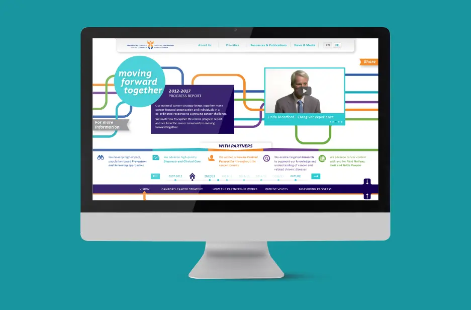 CPAC micro website redesign